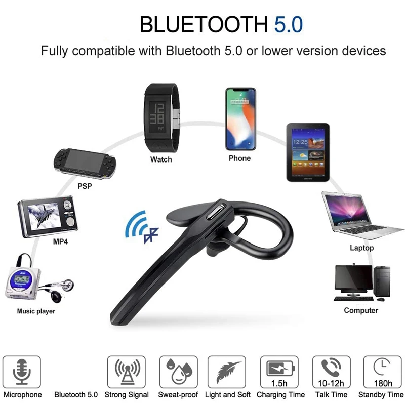 2X Беспроводная Bluetooth-гарнитура Bluetooth-гарнитура громкой связи с шумоподавляющим микрофоном, односторонняя гарнитура над ухом